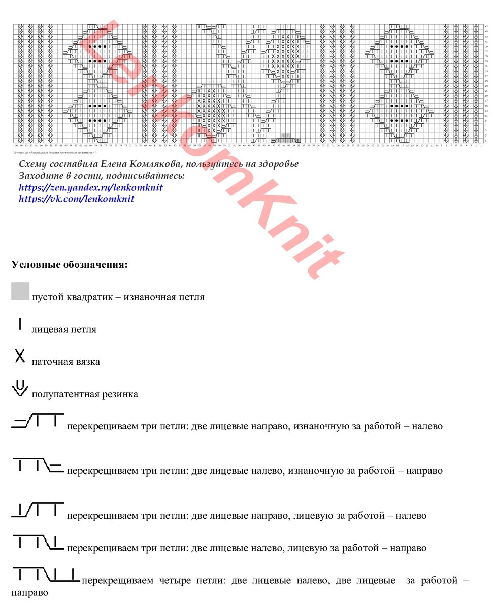 Клевые вязаные безрукавки. Схемы