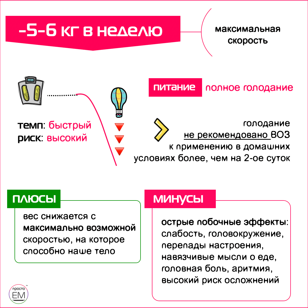 На сколько можно уменьшить