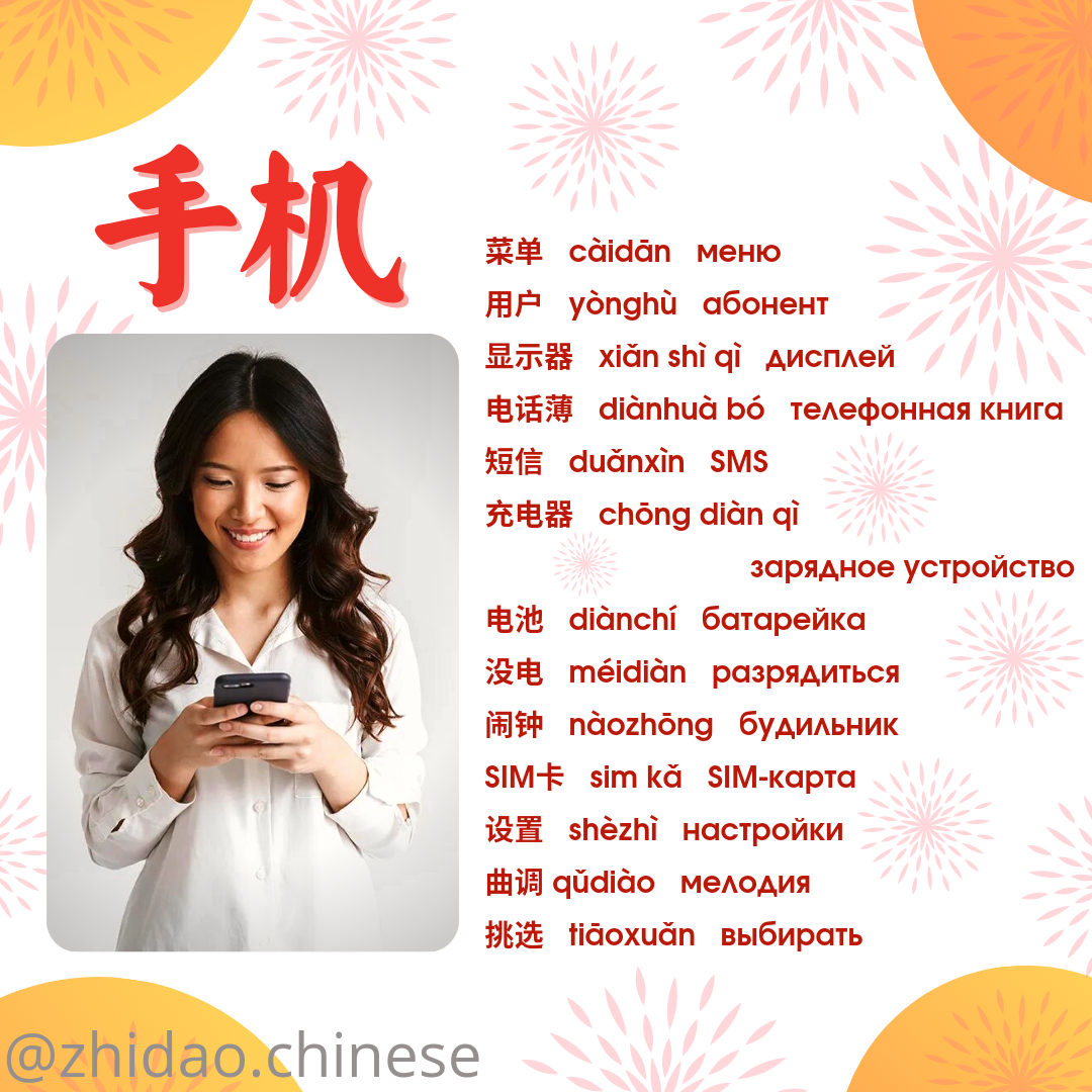 Подборка: Мобильный телефон (手机) 📱 | Китайский язык Zhidao.Chinese | Дзен