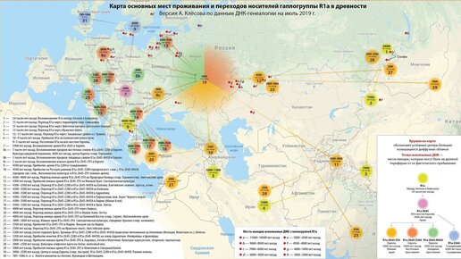 Требования