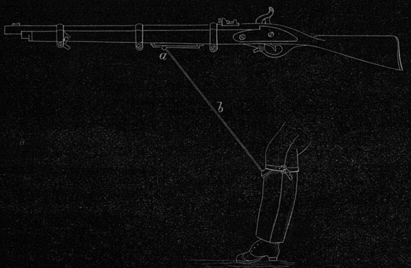 Схема конструкции шомпола-подставки Форбса.
