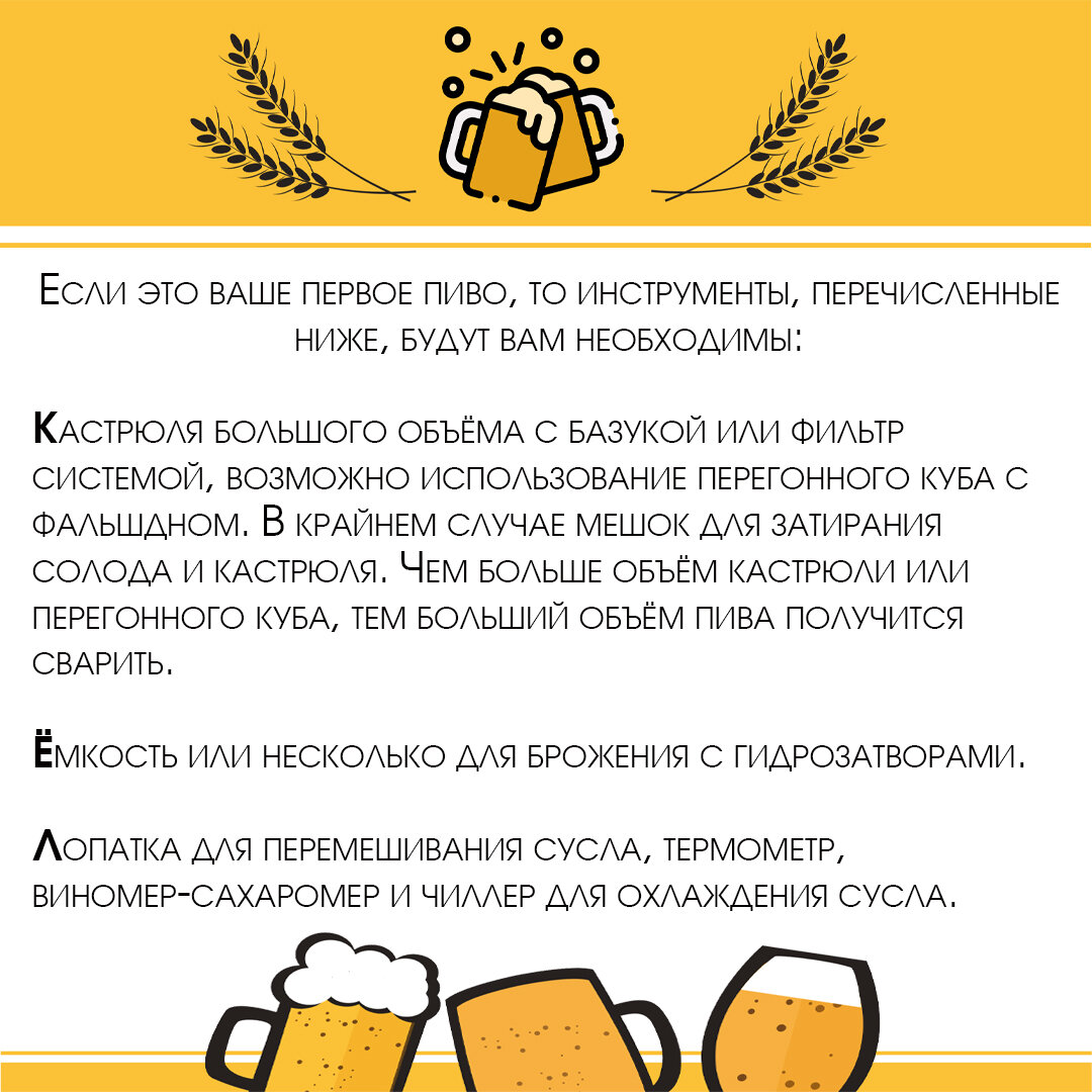 Инструменты для варки пива. Коллаж автора ©