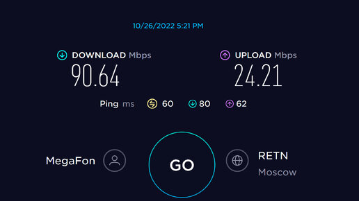 Возможности интернета по технологии LTE. Пример на сети Мегафон.