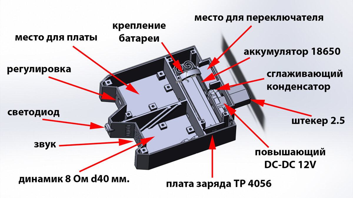 Товары для самодельного изготовления металоискателя своими руками.