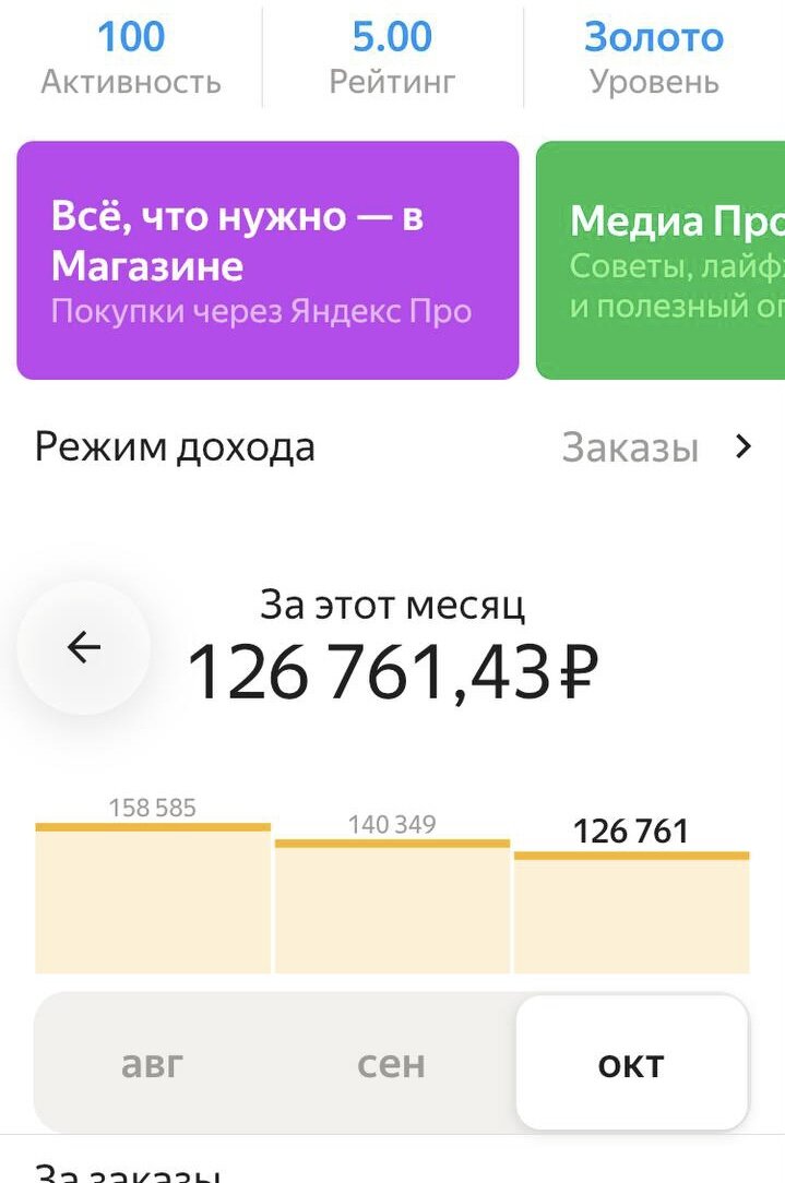 Когда люди видят большие цифры на таксометре, им кажется что таксисты зарабатывают миллионы!