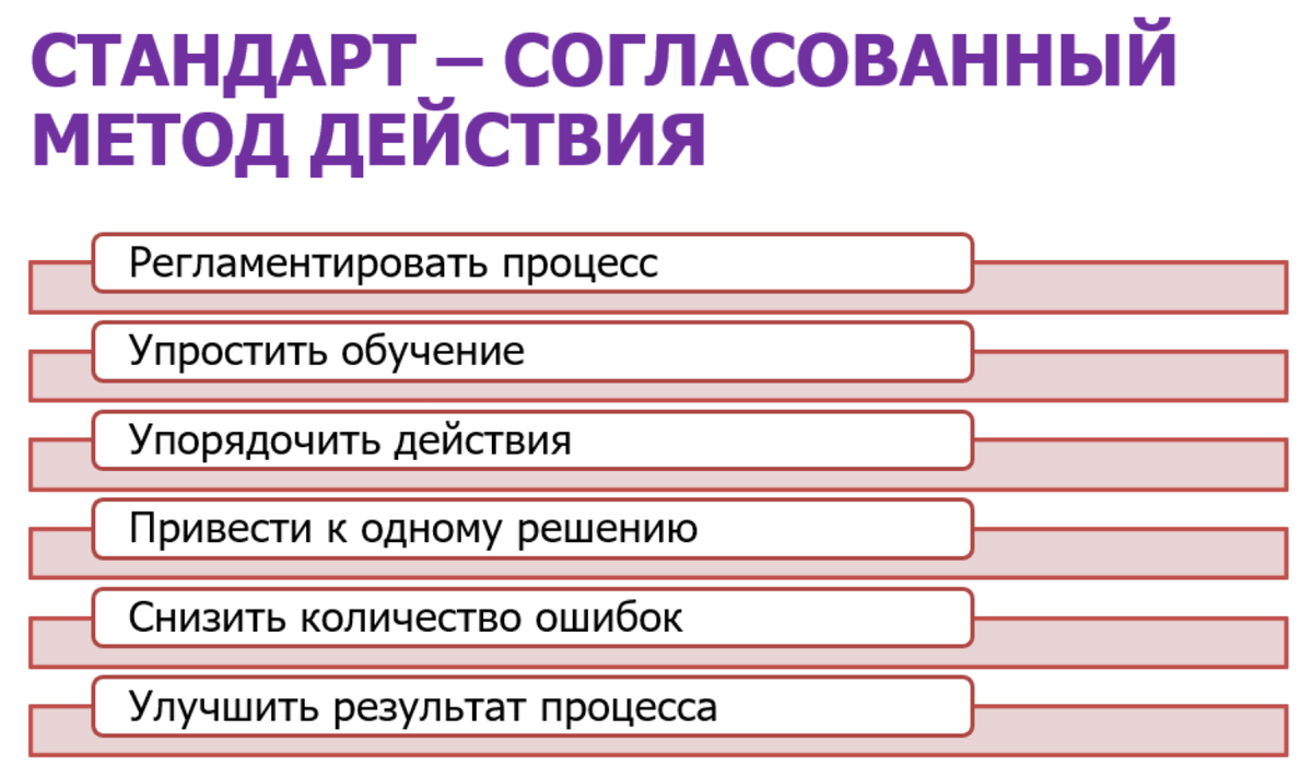 Добавьте описание