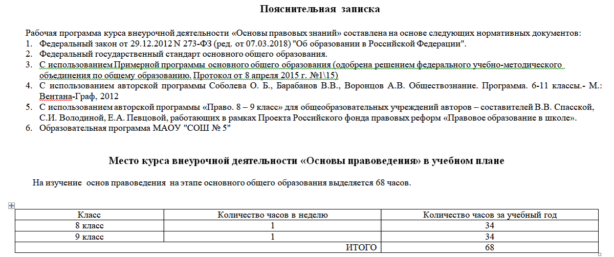 Планируемые результаты освоения курса внеурочной деятельности «Основы правовых знаний» 8 - 9 класс

Программа обеспечивает достижение выпускниками основной школы следующих предметных, метапредметных, личностных  результатов:

Предметные:
1) сформированность представлений о понятии государства, его функциях, механизме и формах.
2) владение знаниями о понятии права, источниках и нормах права, законности, правоотношениях.
3) владение знаниями о правонарушениях и юридической ответственности.
4) сформированность представлений о Конституции Российской Федерации как основном законе государства, владение знаниями об основах правового статуса личности в Российской Федерации.
5) сформированность общих представлений о разных видах судопроизводства, правилах применения права, разрешения конфликтов правовыми способами.
6) сформированность основ правового мышления.
7) сформированность знаний об основах административного, гражданского, трудового, уголовного права.
8) понимание юридической деятельности; ознакомление со спецификой основных юридических профессий.
9) сформированность умений применять правовые знания для оценивания конкретных правовых норм с точки зрения их соответствия законодательству Российской Фе¬дерации.
10) сформированность навыков самостоятельного поиска правовой информации, умений использовать результаты в конкретных жизненных ситуациях.
           Основным объектом оценки предметных результатов является способность ученика к решению учебно-познавательных и учебно-практических задач на основе изучаемого учебного материала.
Ученик в 8 классе научится:
•	характеризовать роль экономики в жизни общества; производительный и непроизводительный труд; особенности вознаграждения за деятельность; экономические функции домохозяйства; особенности потребления домашних хозяйств; источники доходов и расходов семьи; предпринимательскую и трудовую деятельность; разделение труда; способы защиты права собственности; доходы и расходы государства; банков
скую систему; налогообложение; государственную экономическую политику; влияние духовной культуры на формирование личности; личностную и общественную значимость образования в информационном обществе; роль религии в жизни человека и общества; роль искусства в жизни человека и общества; роль науки в жизни человека и общества; роль информации и информационных технологий в современном мире; 
•	раскрывать смысл понятий: экономика; ресурсы; труд; предпринимательство; альтернативная стоимость; семейный бюджет, домохозяйство, активы; пассивы; личный финансовый план; сбережения; факторы производства; фирма; издержки; обмен; выручка; прибыль; производительность труда; государственный бюджет; налоги; обмен; торговля; деньги; банк; кредит; духовная культура, наука; образование; религия; свобода совести; искусство; информационная культура; информационная безопасность; 
•	описывать основы государственной политики РФ в сфере культуры и образования; уровни образования в РФ; мировые религии; правила безопасного поведения в сети Интернет; 
•	приводить	примеры факторов выбора вида деятельности; экономических функций домохозяйств; источников доходов и расходов семьи; способов накопления сбережений; факторов производства; предпринимательской и трудовой деятельности; издержек; способов оплаты и стимулирования труда; разделения труда; защиты права собственности; форм торговли; функций денег; услуг финансовых посредников; экономических целей и функций государства; форм культуры; современных молодежных субкультур; диалога культур; влияния культуры на формирование личности; видов искусства; безопасного поведения в сети Интернет; 
•	классифицировать блага; экономические системы, факторы выбора вида деятельности; источники доходов и расходов семьи; факторы производства; формы организации бизнеса; издержки; услуги финансовых посредников; деньги, банки, налоги; религии; науки; виды искусства; виды образования; 
•	сравнивать типы экономических систем; производительный и непроизводительный труд; факторы выбора вида деятельности; факторы производства; издержки; формы заработной платы и стимулирования труда; факторы производительности труда; формы торговли; виды денег; финансовые рынки; услуги финансовых посредников; виды кредитов; виды инфляции; формы организации предприятий; формы культуры; естественные и социально-гуманитарные науки; мировые и национальные религии; виды искусства, различные источники социальной информации; •	устанавливать	взаимосвязи изученных социальных объектов, явлений, процессов, их элементов и основных функций: потребностей и ресурсов; экономической деятельности и доходов, доходов и расходов, издержек и прибыли, экономического благосостояния личности и общества, духовного развития личности и общества; 
•	осуществлять	поиск социальной информации по изученным темам из различных источников, как адаптированных и дидактически отобранных, так и свободных общедоступных; составлять на их основе сложный план, сложную трехчастную сравнительную таблицу, сложную трехуровневую схему; переводить	информацию из текста в таблицу, схему, график; осуществлять анализ и критику источника информации; 
•	анализировать,	обобщать,	систематизировать	и	конкретизировать	информацию из адаптированных и дидактически отобранных текстовых, визуальных и аудиовизуальных источников по изученным темам (включая карикатуры, символы, комиксы, фотографии, репродукции, графики, статистические диаграммы), соотносить ее с собственными знаниями об экономической и духовной сферах общества; самостоятельно делать выводы из объемного текста.
Ученик в 8 классе получит возможность научиться: 
•	использовать изученные понятия и теоретические положения для анализа потребления домашнего хозяйства, источников доходов и расходов семьи, составления семейного бюджета, личного финансового плана; ориентации в современном социокультурном пространстве, построения личной траектории образования; формирования информационной культуры и соблюдения правил безопасного экономического и социокультурного поведения, в том числе в сети Интернет; 
•	определять	и	объяснять,	аргументировать с опорой на факты социальной жизни, личный социальный опыт и обществоведческие знания свое отношение к изученным социальным явлениям, процессам: ограниченности ресурсов, рыночной экономике, предпринимательской деятельности, конкуренции, инфляции, безработице, кредитованию, роли государства в экономике, достижениям науки, культурному плюрализму; 
•	решать в рамках изученного материала познавательные и практические задачи (в том числе экономические), отражающие выполнение типичных для подростка социальных ролей (покупателя, домохозяина, участника образовательного процесса, потребителя духовных и материальных ценностей, участника культурной жизни, а также перспективных ролей работника, вкладчика, предпринимателя), взаимодействия в экономической и духовной сферах общественной жизни; 
•	использовать приобретенные знания в практической деятельности и повседневной жизни для реализации и защиты прав человека и гражданина в экономической и духовной сферах общественной жизни, осознанного выполнения гражданских обязанностей, а также для выбора профессии и оценки собственных перспектив в профессиональной сфере; 
•	использовать приобретенные знания и умения для выполнения и защиты проектов по проблематике учебного курса, в том числе исследовательских, в том числе самостоятельного составления и проведения небольшого социологического опроса; 
•	составлять личный финансовый план, писать резюме, рассчитывать семейный бюджет и т. п.; 
•	оценивать поведение людей с точки зрения социальных норм экономической рациональности; свои предпринимательские, трудовые, познавательные и предпрофессиональные способности, осознавать неприемлемость антиобщественного поведения; 
•	взаимодействовать с представителями других народов, наций, культур и религиозных конфессий, участвовать в диалоге культур, в том числе и в современном информационном пространстве; принимать многообразие культур и их представителей; 
•	быть	способным вступать в социальную коммуникацию для решения познавательных и жизненных задач с различными социальными партнерами, в том числе в социальных сетях; самостоятельно организовывать работу в группе, планировать и ответственно выполнять свою часть групповой работы; руководить группой; готовить устное сообщение и презентацию на социальную тематику, выступать с устным сообщением на социальную тематику в сопровождении презентации в незнакомой аудитории; конструктивно и корректно участвовать в учебной беседе и дискуссии: формулировать и задавать вопросы; отвечать на вопросы; формулировать и аргументировать свою позицию по изучаемым проблемам экономической и духовной жизни современного общества; 
•	демонстрировать объективную оценку своих познавательных, трудовых и творческих способностей, стремление к саморазвитию и самосовершенствованию; •	осознавать необходимость знаний в области финансовой грамотности, экономической и социокультурной безопасности, личную значимость экономических и культурологических знаний; 
•	составлять портфолио учебных обществоведческих достижений
Выпускник научится:
• знать порядок принятия и вступления в силу законов, формы и процедуры избирательного процесса в России; содержание прав, обязанностей и ответственности гражданина, избирателя, работника, налогоплательщика, потребителя и способы их защиты; механизмы реализации и защиты имущественных и неимущественных прав; органы и способы международно-правовой защиты прав человека;
Выпускник получит возможность научиться:
• правильно употреблять основные правовые понятия и категории (правовой статус, компетенция, полномочия, юридическое лицо, имущественные и неимущественные права, решение суда);
• характеризовать: систему российского права, порядок участия в митингах, шествиях, демонстрациях; права и обязанности супругов; порядок заключения и расторжения трудовых договоров; правовой статус индивидуального предпринимателя; порядок получения платных образовательных услуг; права абитуриента;
• объяснять: содержание права на благоприятную экологическую среду; основные условия приобретения гражданства, основания отсрочки от военной службы, выбора альтернативной гражданской службы;
• различать: способы выдвижения кандидатов на выборах; виды судопроизводства; полномочия судов, органов внутренних дел, прокуратуры, адвоката, нотариуса; организационно-правовые формы предпринимательства; порядок рассмотрения споров в сфере отношений, урегулированных правом;
• использовать приобретенные знания и умения в практической деятельности и повседневной жизни:
• осуществлять поиск, первичный анализ и использование правовой информации; обращаться в надлежащие органы за квалифицированной юридической помощью;
• анализировать нормы закона с точки зрения конкретных условий их реализации;
• выбирать соответствующие закону формы поведения и действий в типичных жизненных ситуациях, урегулированных правом; определять способы реализации прав и свобод, а также защиты нарушенных прав;
• формулировать, аргументировать и излагать собственное суждение о происходящих событиях и явлениях с точки зрения права;
• решать правовые задачи (на примерах конкретных ситуаций).

Метапредметные:
•	умение сознательно организовывать свою познавательную деятельность (от постановки цели до получения и оценки результата); 
•	умение объяснять явления и процессы социальной действительности с научных, социально-философских позиций; рассматривать их комплексно в контексте сложившихся реалий и возможных перспектив; 
•	способность анализировать реальные социальные ситуации, выбирать адекватные способы деятельности и модели поведения в рамках реализуемых основных социальных ролей (производитель, потребитель и др.); 
•	овладение различными видами публичных выступлений (высказывания, монолог, дискуссия) и следовании этическим нормам и правилам ведения диалога; -умении выполнять познавательные и практические задания, в том числе проектной деятельности.
8 класс
- умение определять понятия, создавать обобщения, устанавливать аналогии, классифицировать, самостоятельно выбирать основания и критерии для
классификации, устанавливать причинно-следственные связи, строить логическое рассуждение, умозаключение (индуктивное, дедуктивное и по аналогии) и делать выводы;
- умение создавать, применять и преобразовывать знаки и символы, модели и схемы для решения учебных и познавательных задач;
- умение организовывать учебное сотрудничество и совместную деятельность с учителем и сверстниками; работать индивидуально и в группе: находить общее решение и разрешать конфликты на основе согласования позиций и учёта интересов; формулировать, аргументировать и отстаивать своё мнение;
- умение сознательно организовывать свою познавательную деятельность (от постановки цели до получения и оценки результата); 
- умение объяснять явления и процессы социальной действительности с научных, социально философских позиций; рассматривать их комплексно в контексте сложившихся реалий и возможных перспектив; 
- способности анализировать реальные социальные ситуации, выбирать адекватные способы деятельности и модели поведения в рамках реализуемых основных социальных ролей (производитель, потребитель и др.); 
- в овладении различными видами публичных выступлений (высказывания, монолог, дискуссия) и следовании этическим нормам и правилам ведения диалога.
9 класс
- умение осознанно использовать речевые средства в соответствии с задачей коммуникации для выражения своих чувств, мыслей и потребностей; планирования и регуляции своей деятельности; владение устной и письменной речью, монологической контекстной речью;
- формирование и развитие компетентности в области использования информационно-коммуникационных технологий (далее ИКТ– компетенции).
- в умении сознательно организовывать свою познавательную деятельность (от постановки цели до получения и оценки результата); 
- в умении объяснять явления и процессы социальной действительности с научных, социально философских позиций; рассматривать их комплексно в контексте сложившихся реалий и возможных перспектив; 
- способности анализировать реальные социальные ситуации, выбирать адекватные способы деятельности и модели поведения в рамках реализуемых основных социальных ролей (производитель, потребитель и др.); 
- в овладении различными видами публичных выступлений (высказывания, монолог, дискуссия) и следовании этическим нормам и правилам ведения диалога; 
- в умении выполнять познавательные и практические задания, в том числе с использованием проектной деятельности на уроках и в доступной социальной практик.
           Оценка достижения учеником метапредметных результатов может осуществляться по итогам выполнения проверочных работ, в рамках системы текущей, тематической и промежуточной оценки, а также промежуточной аттестации. Главной процедурой итоговой оценки достижения метапредметных результатов является защита итогового индивидуального проекта по курсу "Основы правовых знаний".

Личностные:
• мотивированность и направленность на активное и созидательное участие в будущем в общественной и государственной жизни;
 • заинтересованность не только в личном успехе, но и в развитии различных сторон жизни общества, в благополучии и процветании своей страны; 
• ценностные ориентиры, основанные на идеях патриотизма, любви и уважения к Отечеству; на отношении к человеку, его правам и свободам как высшей ценности; на стремлении к укреплению исторически сложившегося государственного единства; на признании равноправия народов, единства разнообразных культур; на убежденности в важности для общества семьи и семейных традиций; на осознании необходимости поддержания гражданского мира и согласия и своей ответственности за судьбу страны перед нынешними и грядущими поколениями.
8 класс
- развитие морального сознания и компетентности в решении моральных проблем на основе личностного выбора, формирование нравственных чувств и нравственного поведения, осознанного и ответственного отношения к собственным поступкам;
- формирование коммуникативной компетентности в общении и сотрудничестве со сверстниками, детьми старшего и младшего возраста, взрослыми в процессе образовательной, общественно полезной, учебно-исследовательской, творческой и других видов деятельности;
- формирование ценности здорового и безопасного образа жизни; усвоение правил индивидуального и коллективного безопасного поведения, в том числе в чрезвычайных ситуациях,
- мотивированность и направленность на активное и созидательное участие в будущем в общественной и государственной жизни; 
- заинтересованность не только в личном успехе, но и в развитии различных сторон жизни общества, в благополучии и процветании своей страны; 
- ценностные ориентиры, основанные на идеях патриотизма, любви и уважения к Отечеству; 
- на отношении к человеку, его правам и свободам как высшей ценности; на стремлении к укреплению исторически сложившегося государственного единства; на признании равноправия народов, единства разнообразных культур; на убежденности в важности для общества семьи и семейных традиций; на осознании необходимости поддержания гражданского мира и согласия и своей ответственности за судьбу страны перед нынешними и грядущими поколениями.
9 класс
- формирование основ экологической культуры соответствующей современному уровню экологического мышления, развитие опыта экологически ориентированной рефлексивно-оценочной и практической деятельности в жизненных ситуациях;
- осознание значения семьи в жизни человека и общества, принятие ценности семейной жизни, уважительное и заботливое отношение к членам своей семьи;
- развитие эстетического сознания через освоение отражения общественной жизни в художественных произведениях народов России и мира, творческой учебной деятельности эстетического характера.
- мотивированность и направленность на активное и созидательное участие в будущем в общественной и государственной жизни; 
- заинтересованность не только в личном успехе, но и в развитии различных сторон жизни общества, в благополучии и процветании своей страны; 
- ценностные ориентиры, основанные на идеях патриотизма, любви и уважения к Отечеству; на отношении к человеку, его правам и свободам как высшей ценности; на стремлении к укреплению исторически сложившегося государственного единства; на признании равноправия народов, единства разнообразных культур; на убежденности в важности для общества семьи и семейных традиций; на осознании необходимости поддержания гражданского мира и согласия и своей ответственности за судьбу страны перед нынешними и грядущими поколениями.

Содержание курса внеурочной деятельности «Основы правовых знаний»
8 – 9 классы
(68 часов)
Введение (1 ч.) 
Место правоведения в системе общественных наук.
Раздел 1. Что такое право (9 ч.)
Понятие и признаки права. Социальные нормы и их роль в ре¬гулировании   общественных   отношений.   Общее   и   особенное   в видовом многообразии социальных норм: религиозные, мораль¬ные, политические, экономические, эстетические и другие нормы. Моральная составляющая права. 
Формы права. Юридическая характеристика основных источников права. Система законодательства. Законы и подзаконные акты (указы Президента РФ, постановления правительства и т. д.). Конституция как основной закон государства. Ее отличительные признаки. Федеральные конституционные законы. Федеральные законы. Кодексы и их структура. Договор как форма права. Индивидуальные и нормативные договоры.
Элементы содержания нормативно-правовых актов. Право¬вая норма. Гипотеза. Диспозиция. Санкция. Способы изложения нормы права в статьях закона. 
Как найти нужный закон. Порядок официального опубликования закона («Российская газета», «Собрание законодательства РФ»). Основные реквизиты закона. Компьютерные информационные правовые системы. Действующая редакция закона.
Юридические факты как основания возникновения правоотношений. Признаки правоотношений. События и действия. Правомерные действия. Противоправные действия. Преступление и проступки. Юридический (фактический) состав. Понятие право¬отношения и его структура.
Субъекты права: юридический смысл понятия. Виды субъектов права. Физические лица как индивидуальные субъекты права. Иностранные граждане, бипатриды, апатриды, экспатриды. Коллективные субъекты права: юридические лица, муниципальные об¬разования, государство. Правоспособность и дееспособность субъекта права. Особенности правоспособности и дееспособности юридических лиц. Государство – особый вид юридического лица.
Виды правоотношений: гражданские, административные, уго¬ловные, трудовые, уголовно-процессуальные, гражданско-процессу¬альные.
Правонарушения: понятия и виды. Юридические признаки про¬ступка и преступления. Состав правонарушения. Вина и ее формы. Умысел: прямой, косвенный. Неосторожность: противоправная самонадеянность, противоправная небрежность. Виды преступлений. Виды проступков: гражданский, административный, дисциплинарный.
Юридическая ответственность: понятие, признаки. Цели и прин¬ципы юридической ответственности. Основные виды юридической ответственности. Гражданско-правовая, уголовная, административная ответственность.
Раздел 2. Государство (3 ч.)
Государство: понятие, признаки, формы. Форма государственного правления. Республика и монархия. Форма государственного устройства. Унитарное государство, федерация, конфедерация. Политико-правовой режим. Демократический режим. Антидемократический режим: авторитарный и тоталитарный.
Демократическое правовое государство. Принципы демократии: толерантность, компромисс, консенсус. Принципы правового государства. Верховенство права и закона. Взаимная ответственность личности и государства. Разделение властей. 
Правовое государство и гражданское общество. Условия появления и существования правового государства. Гражданское общество и его основные черти. Этапы формирования гражданского общества. Элементы гражданского общества. 
Раздел 3. Право и человек (7 ч.)
Общая характеристика прав и свобод человека. Основы правового статуса человека и гражданина. Правовой ста¬тус как совокупность прав и обязанностей личности. Права человека в историческом контексте. Всеобщая Декларация прав человека. Международные документы по правам человека. Гражданские, политические, экономические, социальные и культурные права. Правовое положе¬ние человека.
Личные права человека. Право на жизнь. Право на свободу и личную неприкосновенность. Право на неприкосновенность личной жизни. Свобода мысли и слова. Свобода совести.
Экономические, социальные и культурные права человека. Право на частную собственность, право на занятие предпринимательской деятельностью. Право на образование. Система образования в Российской Федерации. Право на социальное обеспечение. Право на охрану здоровья. Право на участие в культурной жизни и свобода творчества.
Политические права граждан. Право на участие в управлении делами государства: право избирать и быть избранным, право на равный доступ к государственным должностям. Право на объединение. Право на участие в митингах и демонстрациях.
Права несовершеннолетних. Возрастные границы детства. Дек¬ларация прав ребенка. Конвенция о правах ребенка. Развитие поло¬жений международного права о правах детей в российском национальном законодательстве. Защита прав ребёнка.
Конституционные обязанности. Соблюдение Конституции РФ и законов. Защита Отечества – священный долг каждого гражданина. Забота о памятниках истории и культуры.

Раздел 4. Право и государство (10 ч.)
Конституция как Основной закон государства. Принятие современной российской Конституции. Содержание Конституции. Основные черты Конституции РФ: верховенство, легитимность, устойчивость, стабильность, прямое и непосредственное действие. 
Основы конституционного строя. Понятие основ конституционного строя. Республиканская форма правления Федеративное устройство. Демократический политический режим..
Международные нормы и принципы в правовой системе России. Понятие и сущность международного права. Особенности международного права. Организация Объединенных наций как международное объединение государств. Международные договоры. Их виды (межгосударственные, межправительственные, межведомственные). Порядок заключения международных договоров. Нормы международного права как составная часть правовой системы России. Обще¬признанные принципы норм международного права (суверенитет, неприменение силы и угрозы и др.).
Как принимаются законы. Особенности процесса законотворчества. Право законодательной инициативы. Рассмотрение законопроекта Государственной Думой. Утверждение Закона Советом Федерации. Подписание закона Президентом РФ. Отлагательное вето Президента.
Органы государственной власти. Принцип разделения властей. Государственный аппарат. Президент государства как глава страны. Федеральное собрание как представитель законодательной власти в стране. Совет Федерации и Государственная Дума как палаты рос¬сийского парламента. Исполнительная власть. Роль правительства страны в системе исполнительных органов государства. Органы власти субъектов РФ. Структура органов государственной власти Ямало-Ненецкого автономного округа. 
Органы местного самоуправления. Местное самоуправление и его роль в жизни общества. История местного самоуправления в России. Принципы местного самоуправления (организационная обособлен¬ность, самостоятельность в решении вопросов местного значения). Основные вопросы местного значения и механизм их правового реше¬ния. Органы местного самоуправления и их компетенция. Структура органов местного самоуправления муниципального образования город Лабытнанги.
Судебная система Российской Федерации. Конституционный суд РФ, Верховный суд РФ. Роль суда присяжных в системе правосудия. Мировые судьи. Судебные приставы и их компетенция. 
Правоохранительные органы. Прокуратура, её компетенция и назначение. Система органов прокуратуры. Органы внутренних дел. Криминальная полиция  и полиция общественной безопасности. Нотариат. Адвокатура и ее функции.
Раздел 5. Человек и государство (13 ч.)
Гражданство. Принципы гражданства. Принципы единого гражданства, равного гражданства. Основания приобретения гражданства. Признание гражданства. Приобретение гражданства по регистра¬ции, рождению. Прием в гражданство. Восстановление в гражданстве. Выбор гражданства. Основания прекращения гражданства. Вы¬ход из гражданства. Права и обязанности, которые принадлежат только гражданину государства.
Право избирать и быть избранным. Принципы избирательного права. Избирательный процесс. Структура избирательных комиссий. 
Общественные объединения. Их роль в жизни людей. Формы общественных объединений. Общественные организации, об¬щественные движения, общественные фонды. Органы общественной самодеятельности. Молодёжные и детские общественные объединения. Профессиональные союзы и их значение. Политические пар¬тии в общественной жизни страны.
Налоги и их роль в государстве. Особенности налоговой системы России. Принципы налогообложения. Прямые и косвенные налоги. Налоговое право. Налоговые органы. 
Права и обязанности налогоплательщиков. Налоговые правонарушения. Юридическая ответственность за налоговые правонарушения.
Воинская обязанность и ее сущность. Понятие воинского учета. Призыв на военную службу. Освобождение и отсрочка от военной службы. Порядок поступления на военную службу по контракту. Альтернативная гражданская служба.
Правовые основы взаимоотношения граждан и органов государственного управления. Понятие государственного управления. Органы исполнительной власти. Правовое положение граждан в сфере государственного управления. Право граждан на судебную защиту. Право граждан обращаться в государственные органы и органы ме¬стного самоуправления. Порядок обжалования акта или действия любого органа или должностного лица.
Административная и дисциплинарная ответственность. Понятие административного правонарушения как основания административной ответственно¬сти. Административное наказание как мера ответственности. Административная ответственность несовершеннолетних. Дисциплинарная ответственность. Дисциплинарная ответственность учащихся. 
Уголовная ответственность. Понятие уголовной ответственности. Характеристика обстоятельств, исключающих преступность деяния. Возраст уголовной ответственности.  Понятие вменяемости и невменяемости субъекта права. Момент наступления уголовной ответственности.
Уголовная ответственность несовершеннолетних. Особенности уголовной ответственности несовершеннолетних. Применение принудительных мер воспитательного воздействия. Предупреждение. Возложение обязанности загладить причиненный вред. Ограничение досуга и установление особых требований к по¬ведению несовершеннолетних. Передача под надзор родителей или государственных органов.
Назначение наказания. Виды наказания.  Штраф. Запрещение занимать определенные должности или заниматься опре¬деленной деятельностью. Лишение специального воинского или по¬четного звания, классного чина, государственных наград. Обязательные работы. Исправительные работы. Ограничение по военной службе. Конфискация имущества. Ограничение свободы. Арест. Со¬держание в дисциплинарной воинской части. Лишение свободы. Пожизненное лишение свободы. Смертная казнь. Обстоятельства, смягчающие и отягчающие наказание. Условное осуждение. Осво¬бождение от наказания.
Раздел 6. Семья, родители, дети (3 ч.)
Брак как юридическое понятие. Порядок заключения брака. Условия заключения брака.
 Права и обязанности супругов. Личные и имущественные права суп¬ругов. Законный режим имущества супругов. Брачный договор. По¬рядок расторжения брака.
Права и обязанности родителей и детей. Имущественные права и обязанности родителей. Лишение и ограничение родительских прав. Права ребенка. Имущественные права детей. Опека и попечительство. Усыновление. Приёмная семья.
Раздел 7. Общая характеристика гражданских правоотношений (4 ч.)
Какие правоотношения называются гражданскими. Структура гражданского правоотношения. Характеристика объектов гражданского правоотношения: нематериальные и материальные объекты. Содержание гражданских правоотношений. Субъективные гражданские права и субъективные гражданские обязанности. 
Субъекты гражданских правоотношений. Физические и юридические лица. Виды гражданских правоотношений. Юридическая характеристика субъектов гражданского права. Признаки юридического лица. Правоспособность и дееспособность юридических лиц. Физическое лицо как субъект права. Его право- и дееспособность. Правовой статус малолетних. Права и обязанности лиц от 14 до 18 лет.
Осуществление и защита гражданских прав. Субъективное гражданское право. Субъективная гражданская обязанность. Способы осуществления гражданских прав. Срок исковой давности. Защита гражданских прав. Меры принудительного характера. Формы защи¬ты гражданских прав.
Раздел 8. Право собственности (4 ч.)
То такое собственность? Основные правомочия собственника: владеть, пользоваться и распоряжаться. Обязанности собственника. Основания возникновения права собственности: первоначальные производные. Общая собственность. Виды общей собственности: долевая и совместная, особенности правового положения сособственников. Прекращение права собственности.
Кто может быть собственником? Основные формы собственности в России. Частная, государственная, муниципальная и другие формы собственности. Право хо¬зяйственного ведения. Право оперативного управления. Ограничения права собственности. Специальный правовой режим.
Защита права собственности. Исковое заявление. Порядок защиты права собственности при отсутствии договорных отношений (истребование имущества из чужого незаконного владения, устранение нарушений, не связанных с правом владения, признание права собственности). Ис-требование вещи от добросовестного приобретателя. Истребование вещи от недобросовестного приобретателя. Признание права собственности на вещь.
Раздел 9. Договор (4 ч.)
Что такое сделка. Виды сделок. Формы сделок (устная, письменная, письменная нотариально удостоверенная). Виды сделок (односторонние, многосторонние, двусторонние). Договор. Срочные и бессрочные сделки. Реальные и консенсуальные сделки. Условные сделки (отлагательные и отменительные).
Виды гражданско-правовых договоров. Понятие договора. Принцип свободы договора. Содержание договора. Существенные усло¬вия договора. Обычные и случайные условия договора. Оферта и акцепт. Виды договоров. Особые виды договоров. Публичный договор. Предварительный договор. Договор присоединения. Договор в пользу третьего ли¬ца. 
Соблюдение договоров. Юридическая ответственность за неисполнение обязательства по договору. Порядок изменения и расторжения договора. Убытки, реальный ущерб, упущенная выгода. Способы обеспечения исполнения обязательств. Неустойка. Удержание имущества. Банковская гарантия. Залог. Поручительство. За¬даток.
Раздел 10. Отдельные виды гражданских правоотношений (3 ч.)
Жилищные правоотношения. Основания приобретения прав на жилье. Договор найма жилого помещения. Участие граждан в жилищно-строительных и жилищно-кооперативных товариществах. Приобретение жилья в собственность. Порядок использования жилого помещения на основании жилищно-правовых договоров. При¬ватизация жилья.
Права потребителей. Понятие потребителя. Права потребителя на качество, безопасность, информацию, на возмещение причинен¬ного ущерба, на просвещение в области защиты прав потребителей.
Раздел 11. Правовое регулирование трудовых отношений (3 ч.)
Трудовой договор. Трудовые отношения и их характеристика. Источники трудового права. Наемный работник и его правовой статус. Права и обязанности работника. Социальное партнерство. Коллективные соглашения и их особенности. Трудовой договор работника и работодателя. Существенные условия трудового договора. Дополнительные условия. Ус¬ловие об испытательном сроке. Срок трудового договора. Порядок оформления на работу. Трудовая книжка как документ о трудовой деятельности. Основания прекращения трудового договора. Порядок расторжения трудового договора по инициативе работника. По¬рядок расторжения трудового договора по инициативе работодателя.
Особенности правового положения несовершеннолетних по со¬временному трудовому законодательству. Ограничения на применение труда несовершеннолетних. Особенности регулирования труда несовершеннолетних. Условия труда несовершеннолетних: время отдыха и рабочее время. Полная материальная ответственность не¬совершеннолетних. Расторжение трудового договора с несовершеннолетними. Льготы несовершеннолетним работникам. Ученический договор.
Раздел 12. Международная защита прав человека (2 ч.)
Международная защита прав человека. Принципы, закреплённые во Всеобщей декларации прав человека. Комиссия ООН по правам человека и порядок рассмотрения в ней индивидуальных жалоб Рассмотрение индивидуальных жалоб Комитетом по правам человека. Полномочия Европейского Суда по правам человека.
Международное гуманитарное право. «Право Гааги». «Право Женевы». Источники и принципы международного гуманитарного права. Ответственность за нарушение норм международного гуманитарного права.
Итоговая работа за учебный год. 1 час.
Используемые формы внеурочной деятельности: лекции, просмотр и обсуждение фильма, дискуссии, практические занятия, сообщения учеников, круглые столы.
Используемые виды внеурочной деятельности: познавательная, игровая, проблемно-ценностное общение, досугово-развлекательное общение.
