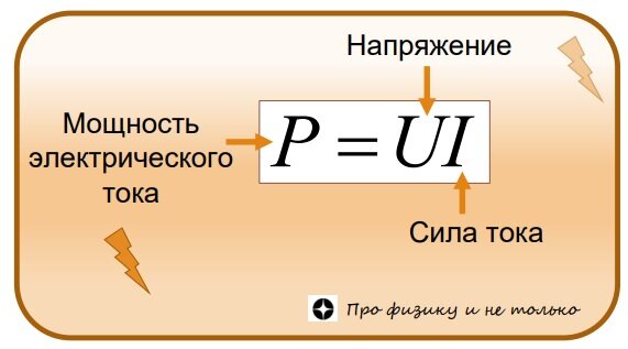 Шпаргалка 1