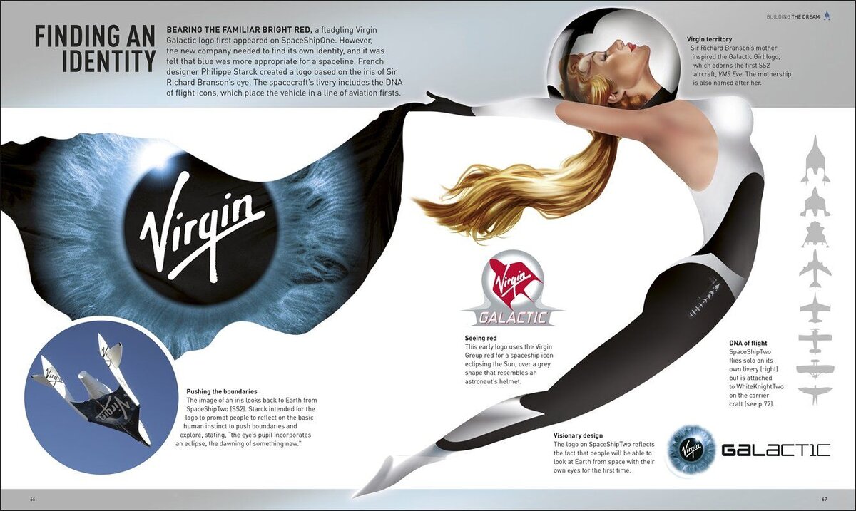 #VIRGIN GROUP