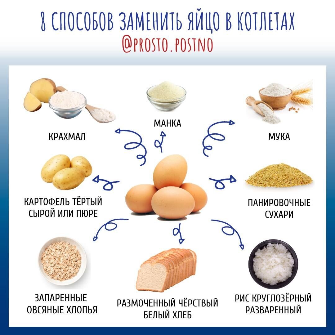 Чем можно заменить яйца