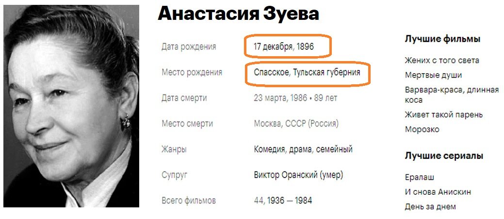 Информация об Анастасии Платоновне на сайте "Кинопоиск".