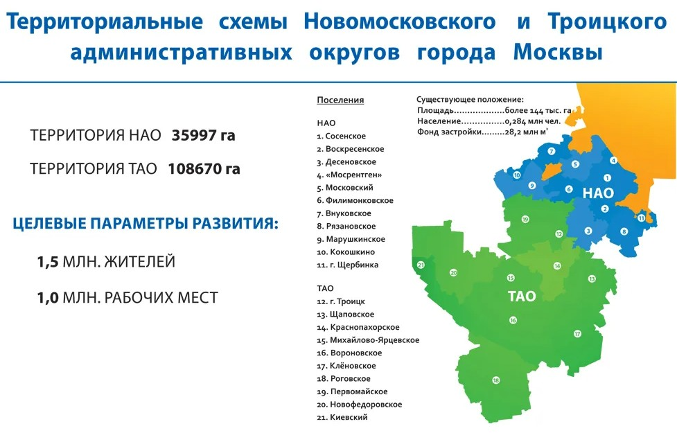 Карта троицкого административного округа новой москвы