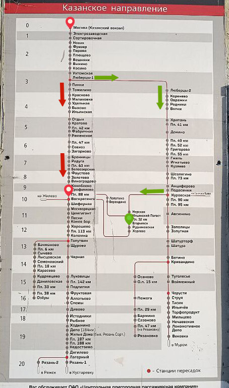 Станции электричек казанского направления от выхино