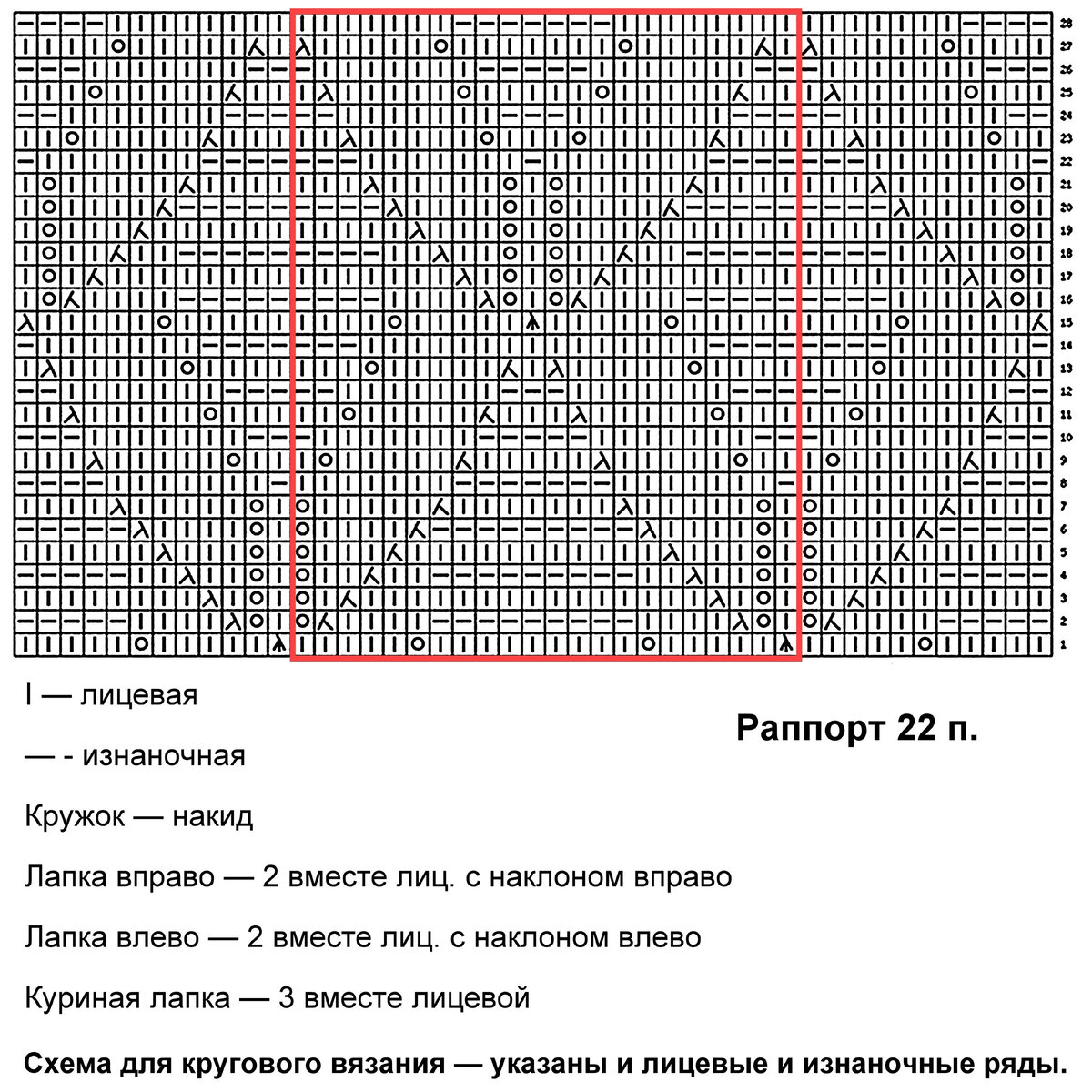 Новый понедельник и новая подборка с ажурными узорчиками! Я сделала акцент на ромбах, потому что их тут больше всего — самых разных и красивых! Сохраняйте понравившиеся варианты в свою копилочку.-4