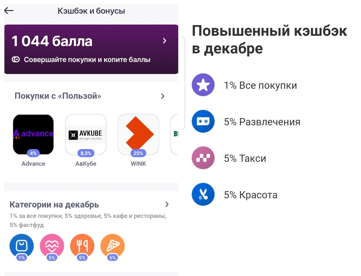 Категории кэшбэка в Home Credit и Tinkoff