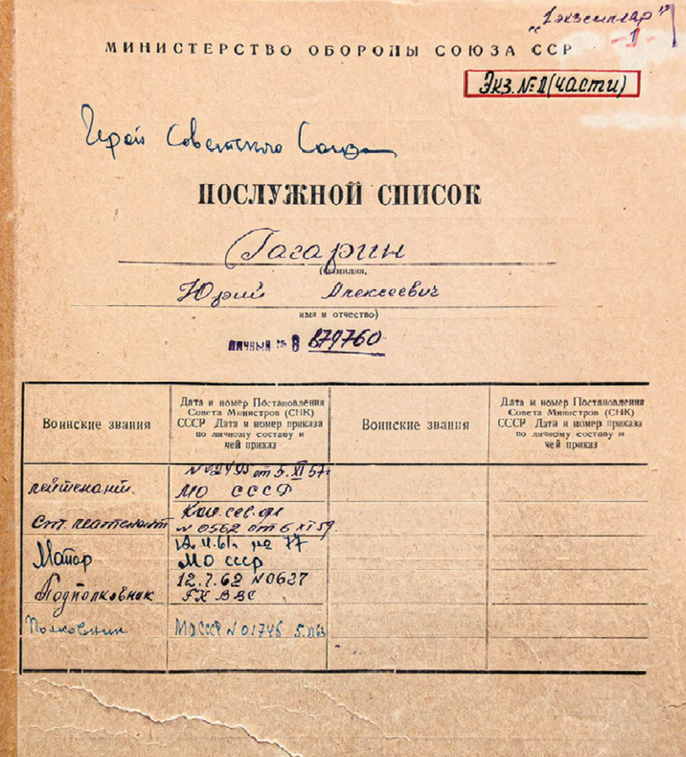 Почему Гагарин уехал из дома? Рассекречено личное дело первого космонавта |  Аргументы и факты в Беларуси | Дзен