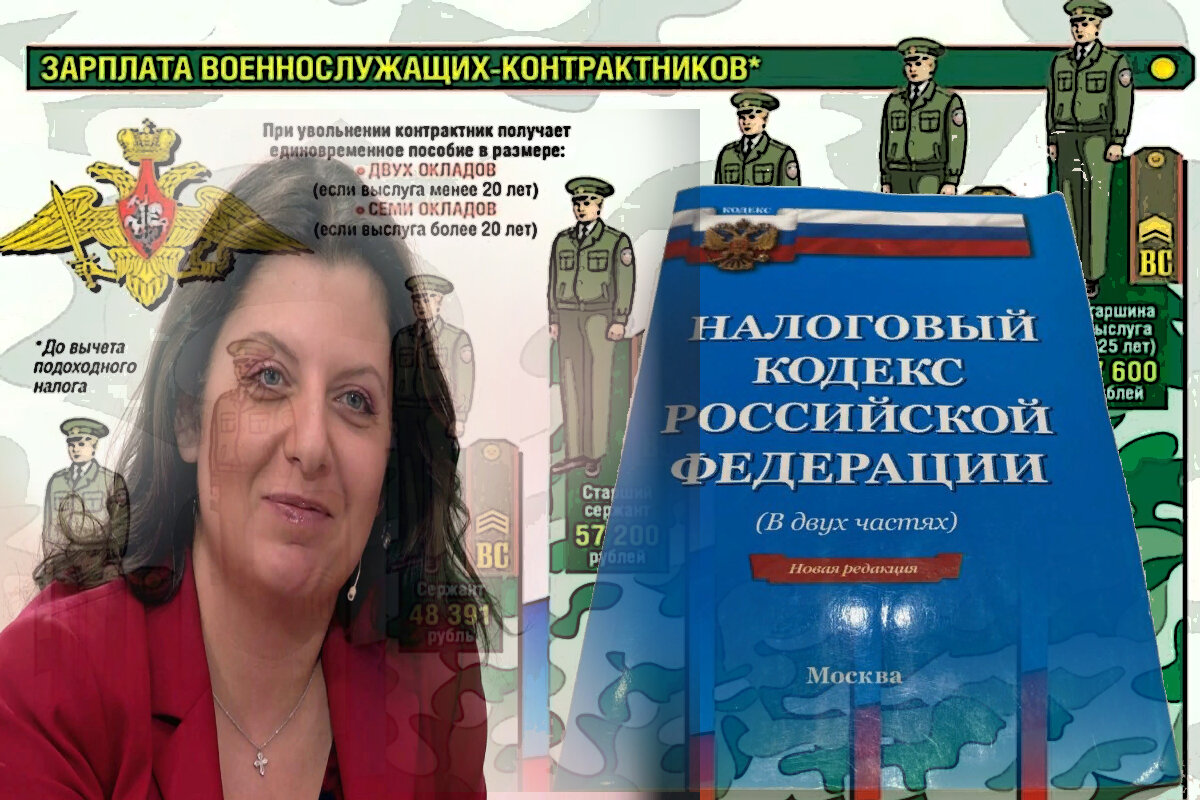 Повышение денежного довольствия военнослужащим с 1 октября. Повышение военных