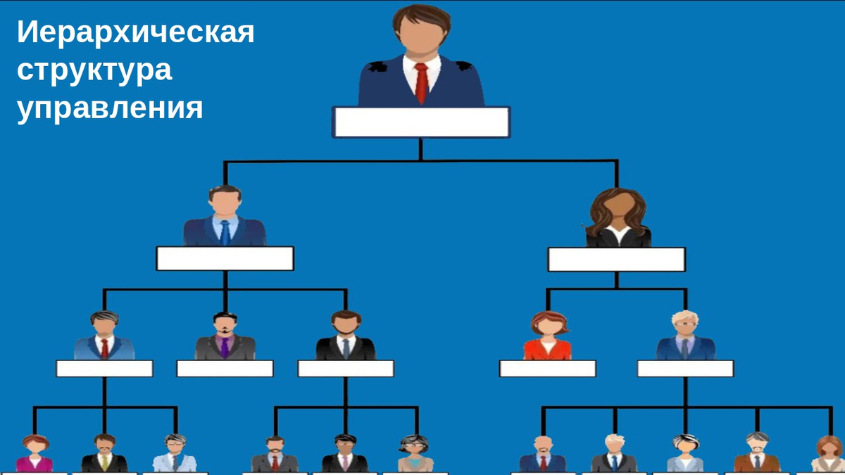 Эссе об управлении или почему провалился Novus Ordo Seclorum. | Политкафе |  Дзен