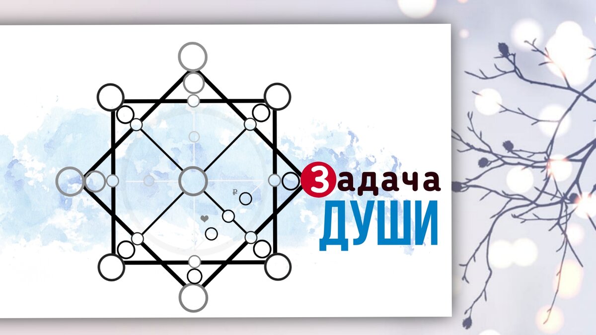 1935. Матрица судьбы ладини расшифровка. Отношения в матрице судьбы. Расшифровка матрицы судьбы матрице судьбы. Матрица судьбы предназначение.