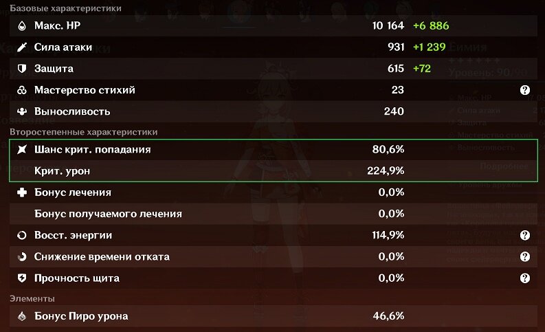 Персонаж - Характеристики - Подробнее
