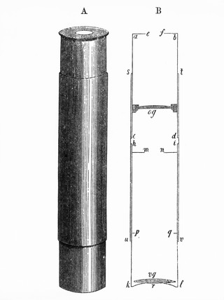 Рис. 2 - Микроскоп Янсенов