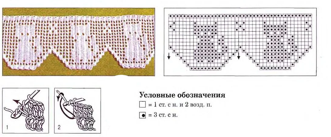 Филейное вязание обозначения в схемах