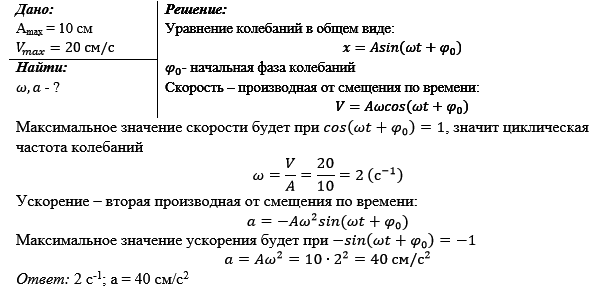 Гармонические колебания. Циклическая частота колебаний и максимальное ускорение точки.