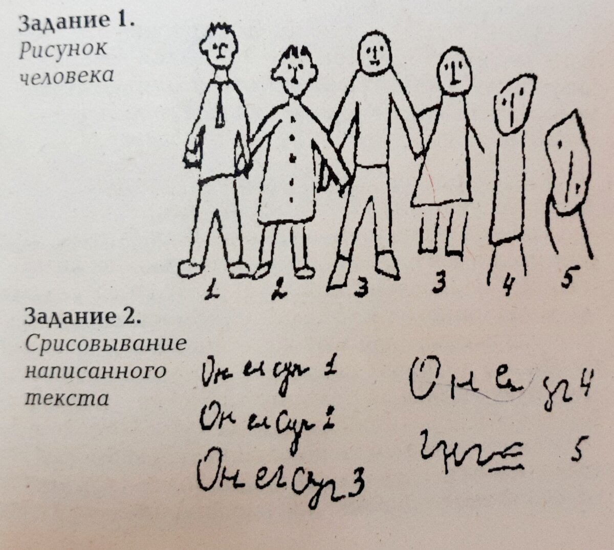 Ориентационный тест школьной зрелости А. Керна - Я. Йирасека с примерами  детских работ. Опыт применения в детском саду педагогом | Психолог из  детсада | Дзен