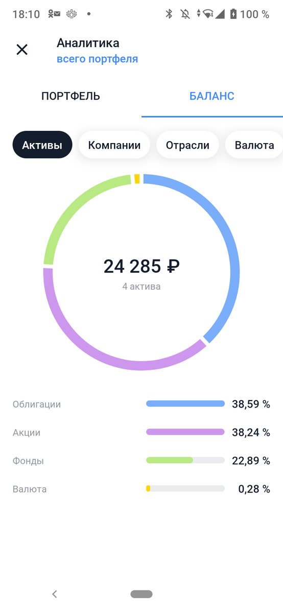 скриншот с личного кабинета брокера 