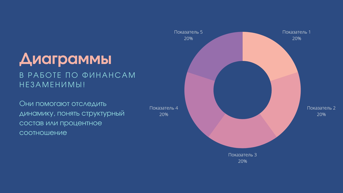 Авторская картинка создана с помощью сервиса https://www.canva.com/