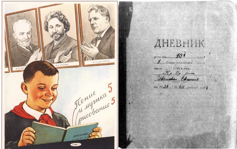 Школа 50 дневник. Советский дневник. Советский школьный дневник. Дневник школьников СССР. Дневник в Советской школе.