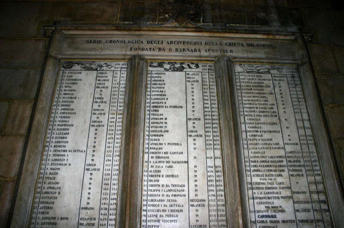 Список миланских архиепископов (епископов). Автор: Giovanni Dall'Orto - собственная работа Источник: https://upload.wikimedia.org/wikipedia/commons/e/ee/6923_-_Milano_-_Duomo_-_Elenco_vescovi_di_Milano_-_Foto_di_Giovanni_Dall%27Orto_-_8-Mar-2007.jpg 
