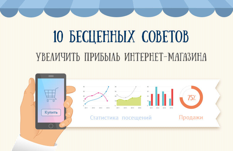 Статья из нашего блога - https://wiserv.ru/blog/web/kak-uvelichit-pribyl-internet-magazina