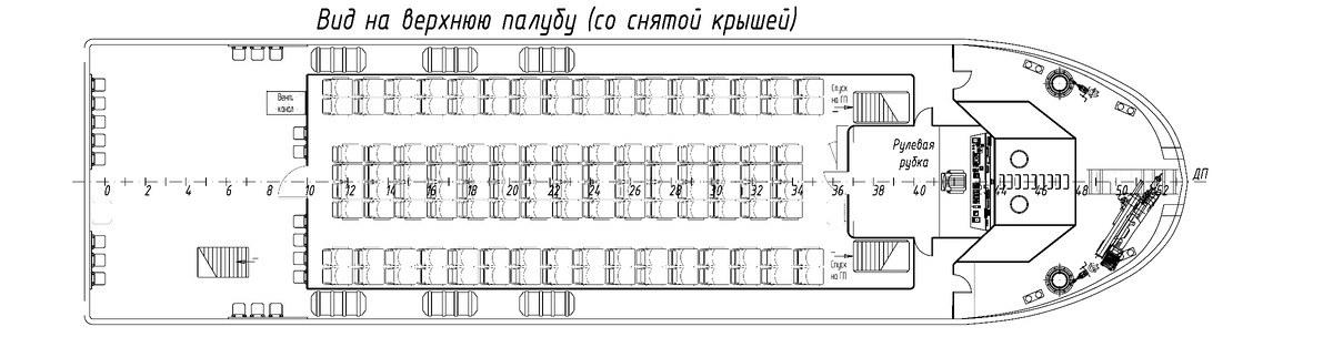 проект МПКСУ, общее расположение - вид на верхнюю палубу со снятой крышей