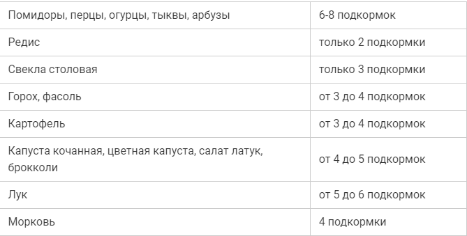 Детский Челябинск. Дети74 - активный форум родителей о детях!