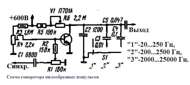 Транзистор в лавинном режиме практические схемы