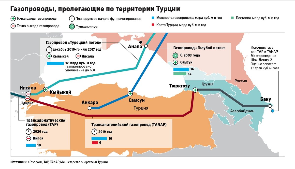 Труба об двух концах. | Venefica | Дзен