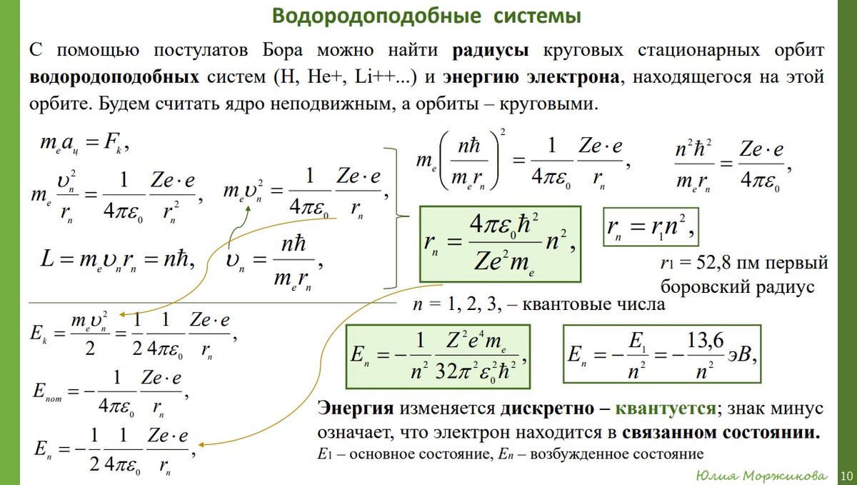 Модели строения атомов: Томсона, Резерфорда, Бора | Про Физику и не ...