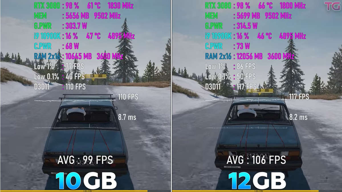 PLAYERUNKNOWN'S BATTLEGROUNDSPLAYERUNKNOWN'S BATTLEGROUNDS