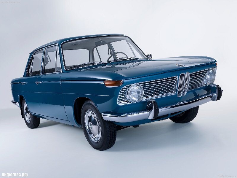 Кроссоверы BMW
