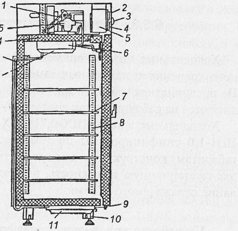 Холодильный шкаф схема