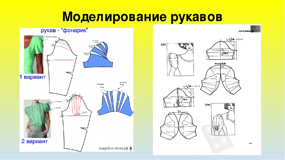 Выкройка рукава моделирование. Моделирование короткого рукава. Рукав выкройка моделирование. Рукав фонарик моделирование. Моделирование втачного рукава.