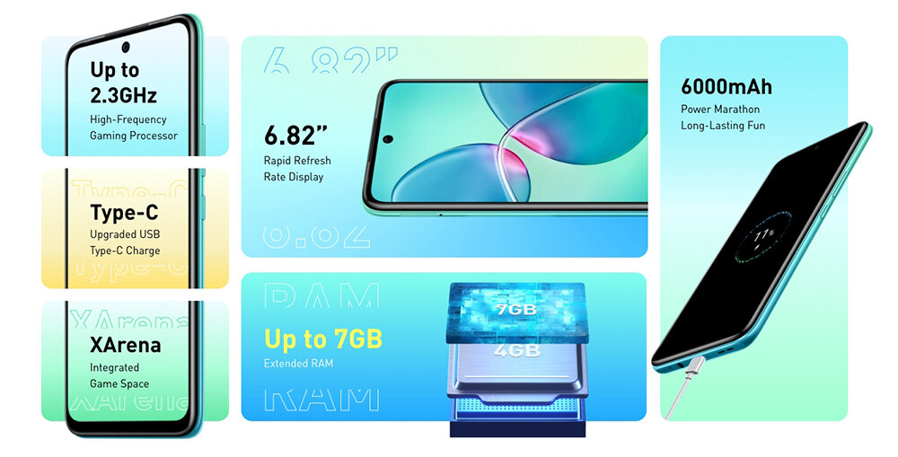 Главные продающие фишки смартфона. Фото: aliexpress.ru