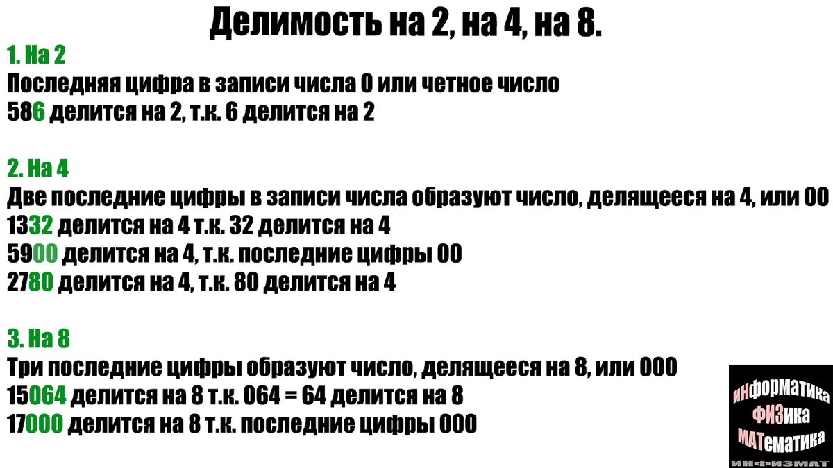 Признаки делимости натуральных чисел. Правила | In ФИЗМАТ | Дзен