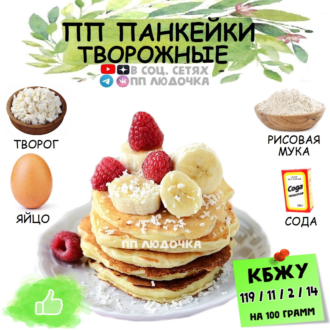 ПП ПАНКЕЙКИ ТВОРОЖНЫЕ 🥞 ПП РЕЦЕПТ 🔥 | ПП ЛЮДОЧКА ПП РЕЦЕПТЫ | Дзен