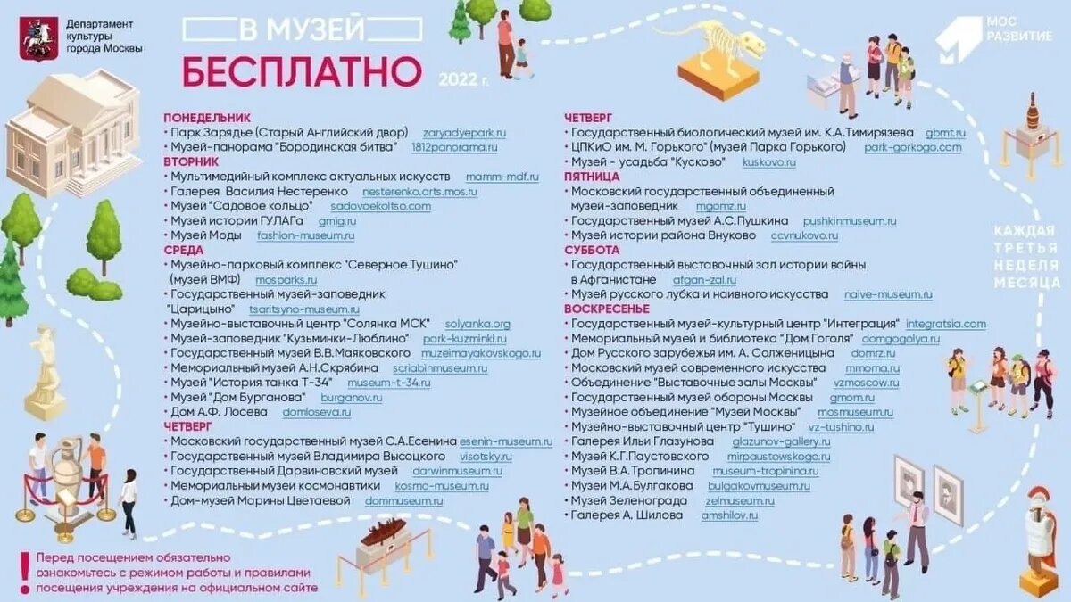 Музейная неделя. Иллюстрация: департамент культуры
