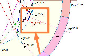 Луна в Рыбах с Нептуном