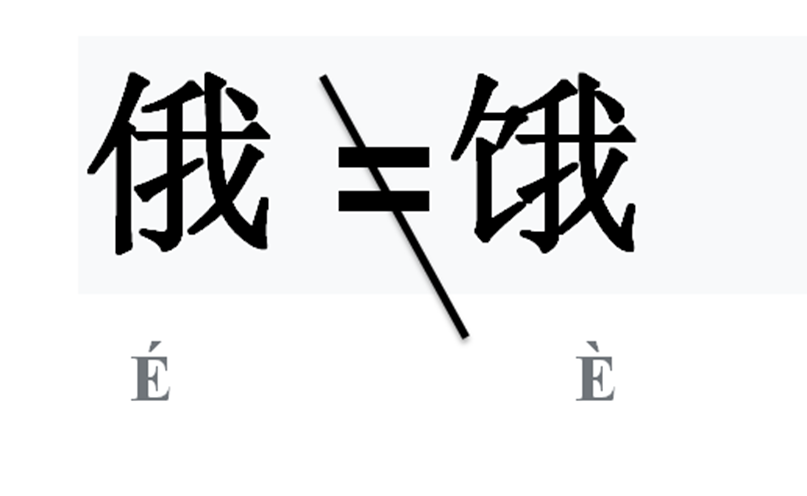 Как китайцы называют знак французы. Ханча иероглиф - ПЭК. Как будет слово Россия по китайски. Как называют знак @ китайцы.