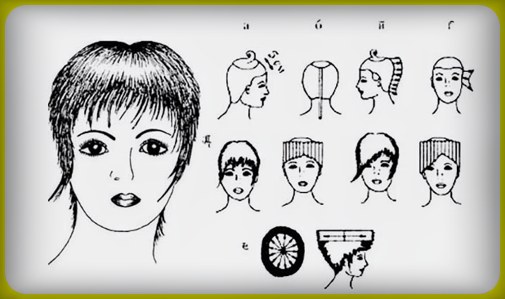 Короткие женские стрижки выполнение. Технология стрижки итальянка. Технология стрижки сессун схема. Женская стрижка итальянка технология выполнения.