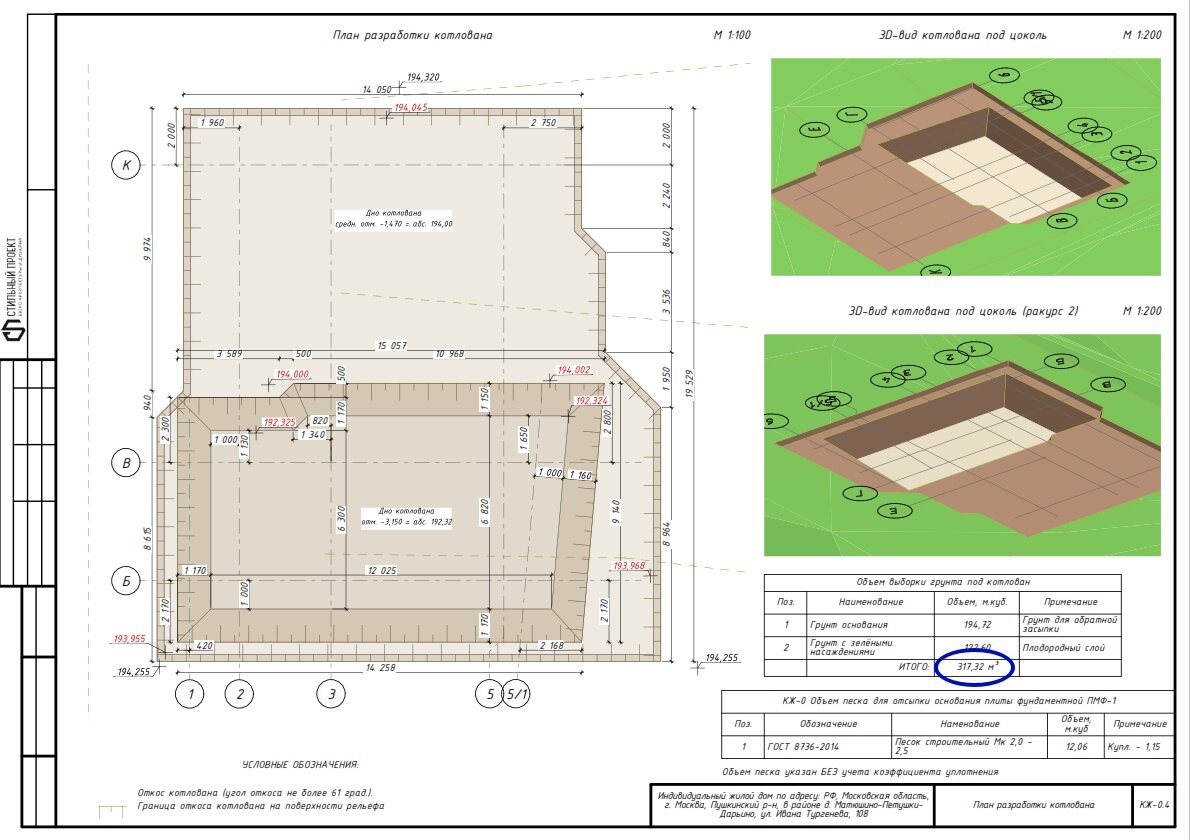 Раздел КЖ-0 План разработки котлована